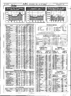 ABC MADRID 29-11-1994 página 52