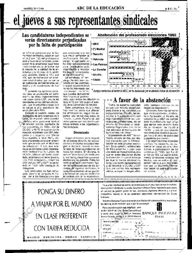 ABC MADRID 29-11-1994 página 95