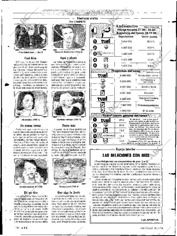 ABC MADRID 30-11-1994 página 140