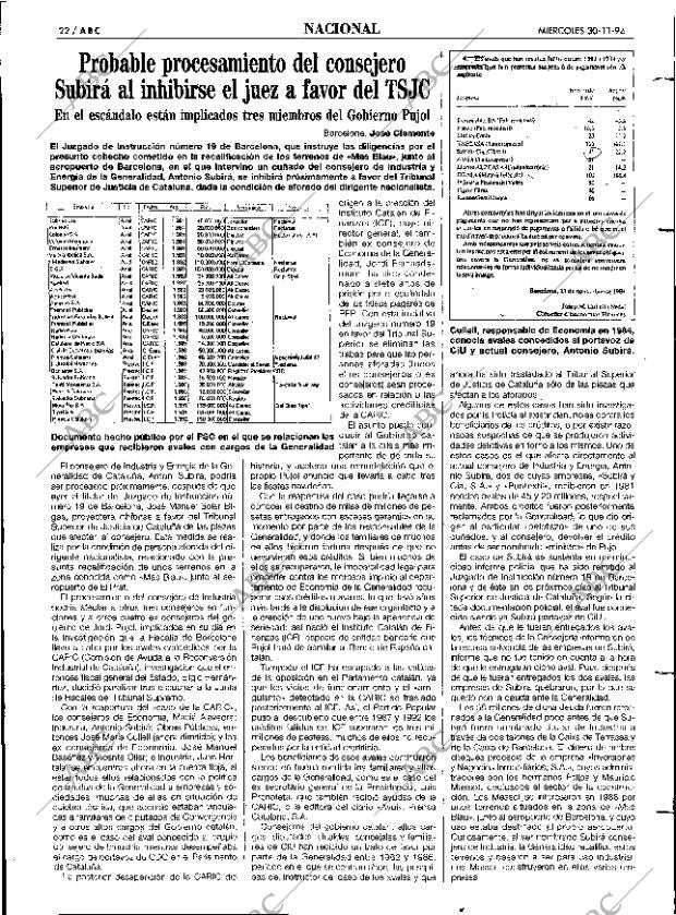 ABC MADRID 30-11-1994 página 22