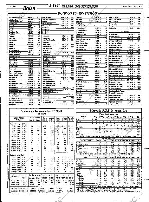 ABC MADRID 30-11-1994 página 48