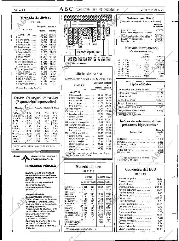 ABC MADRID 30-11-1994 página 50