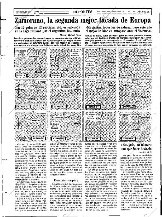 ABC MADRID 30-11-1994 página 85