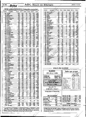 ABC MADRID 01-12-1994 página 48