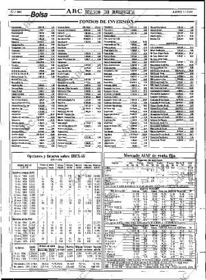 ABC MADRID 01-12-1994 página 52