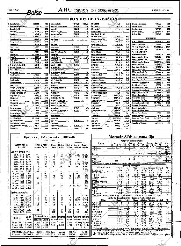 ABC MADRID 01-12-1994 página 52