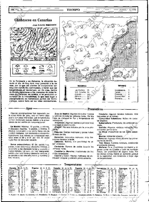 ABC MADRID 01-12-1994 página 76