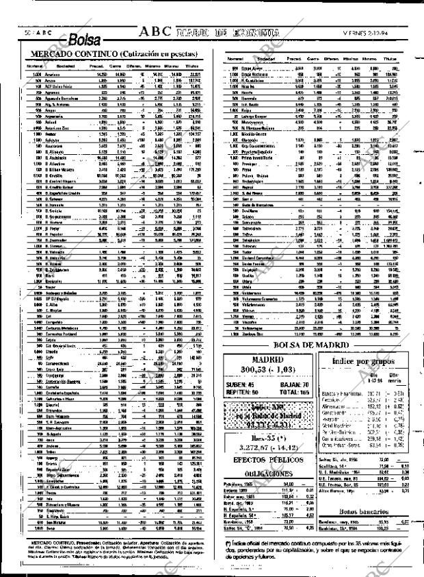 ABC MADRID 02-12-1994 página 50