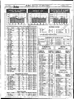 ABC MADRID 02-12-1994 página 52