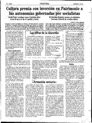 ABC MADRID 02-12-1994 página 58