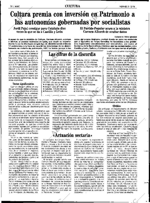 ABC MADRID 02-12-1994 página 58