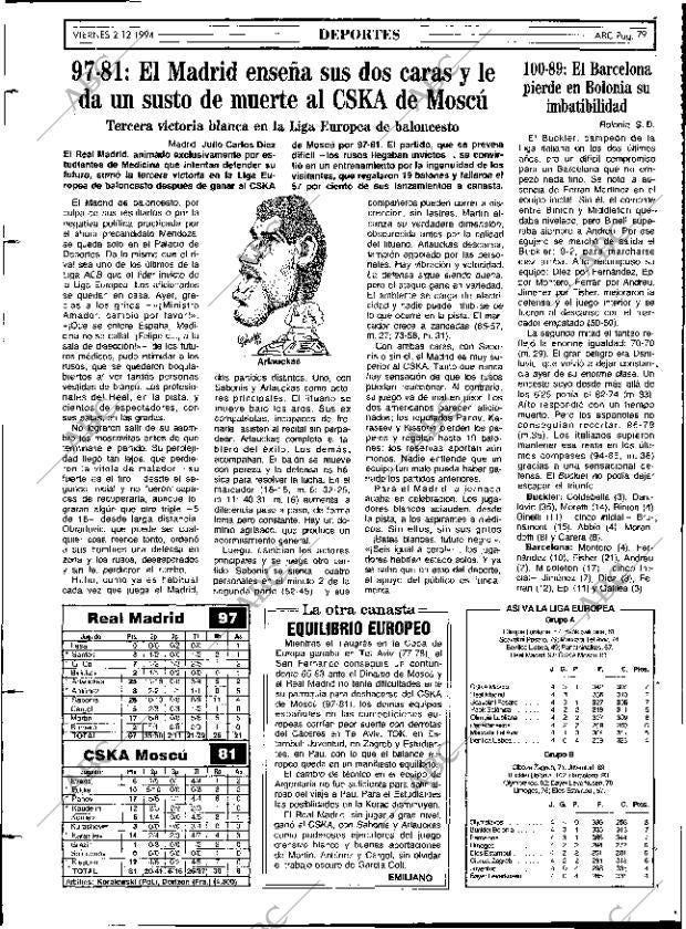 ABC MADRID 02-12-1994 página 79