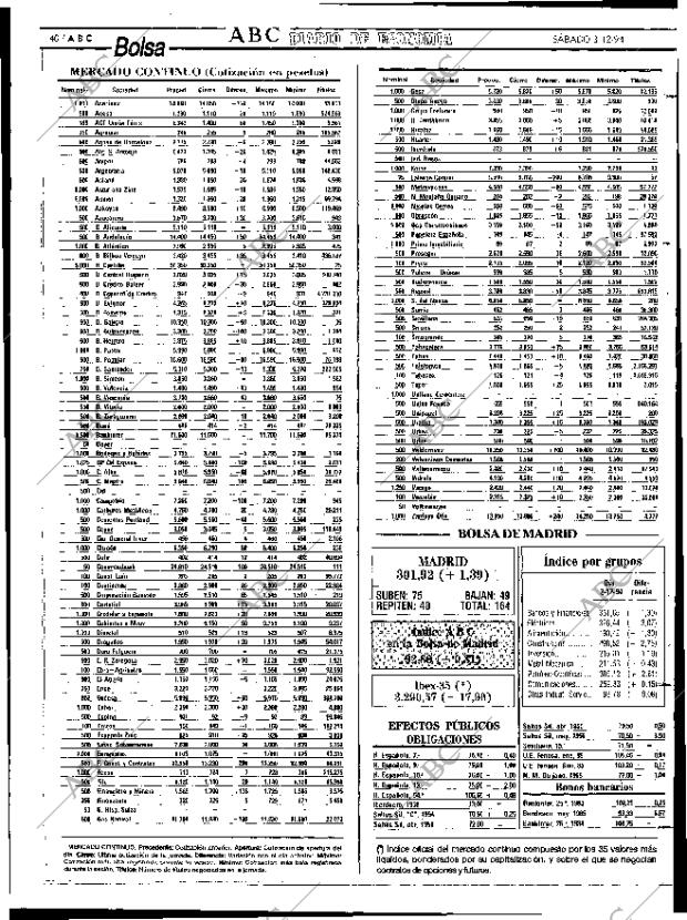 ABC MADRID 03-12-1994 página 40
