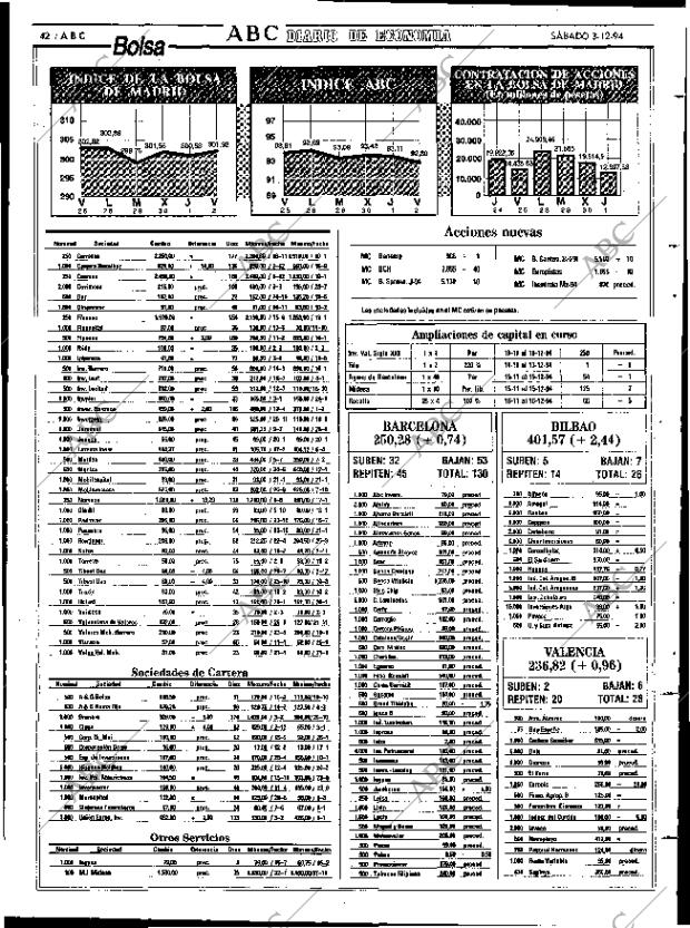 ABC MADRID 03-12-1994 página 42