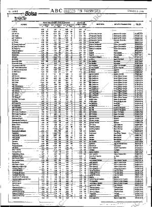 ABC MADRID 03-12-1994 página 48