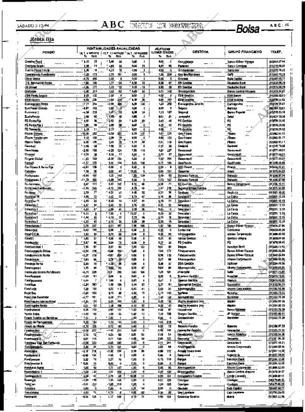 ABC MADRID 03-12-1994 página 49