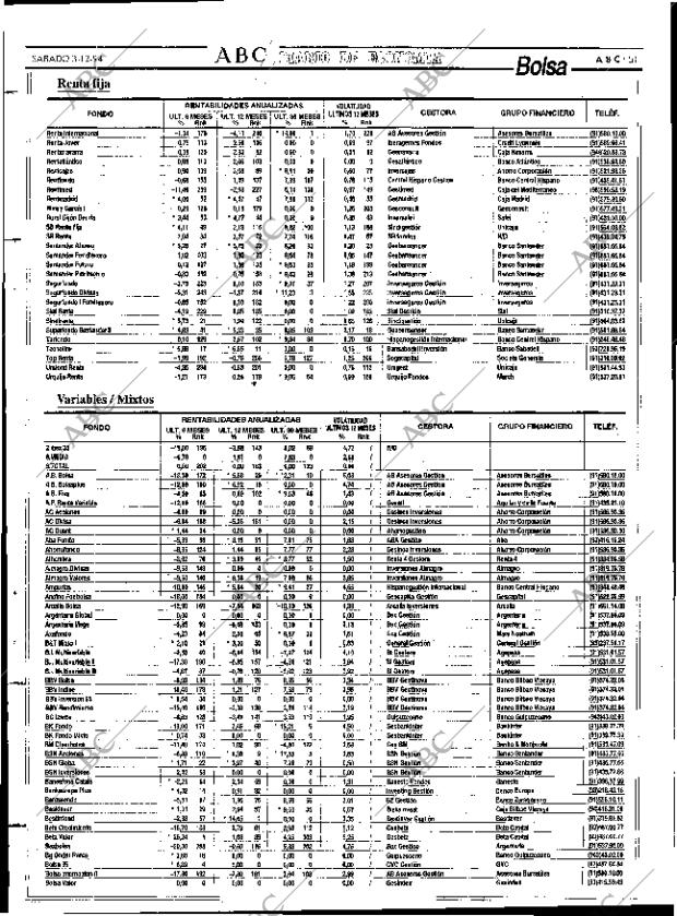 ABC MADRID 03-12-1994 página 51