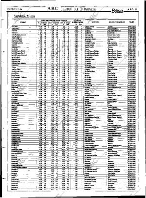 ABC MADRID 03-12-1994 página 53