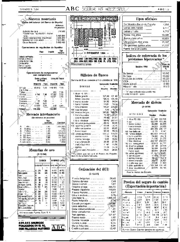 ABC MADRID 03-12-1994 página 55