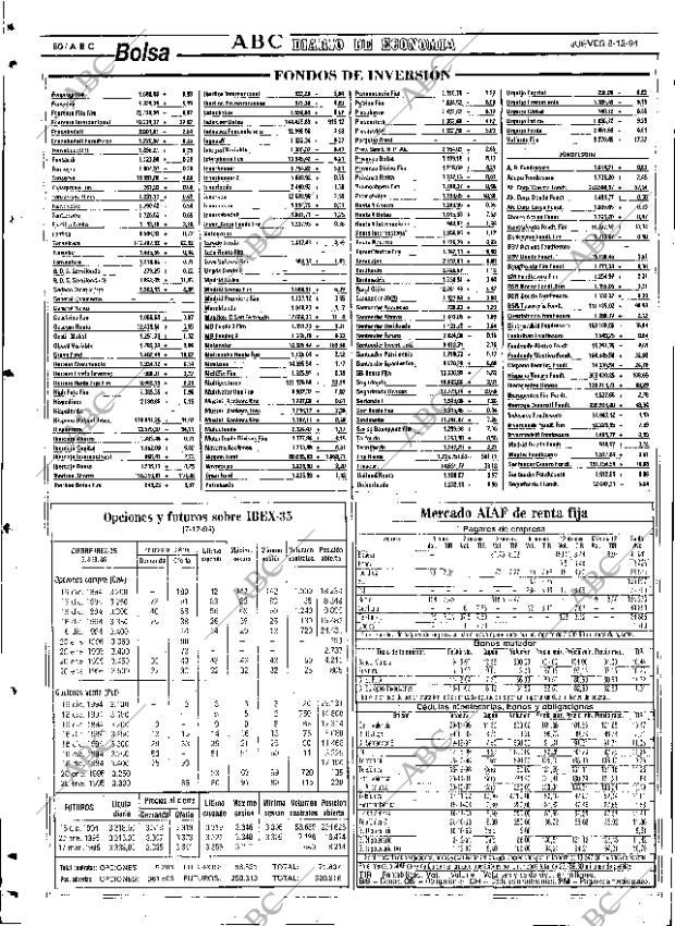 ABC SEVILLA 08-12-1994 página 80