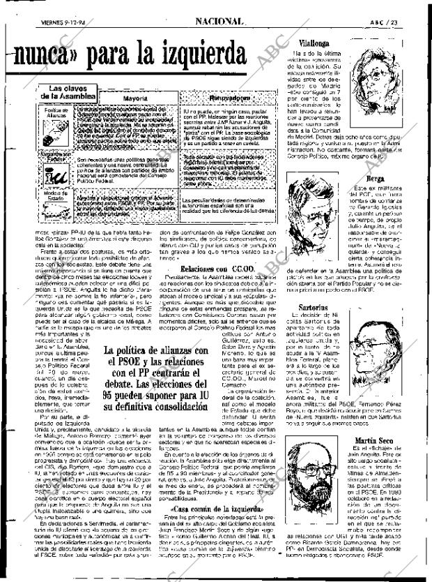 ABC MADRID 09-12-1994 página 23