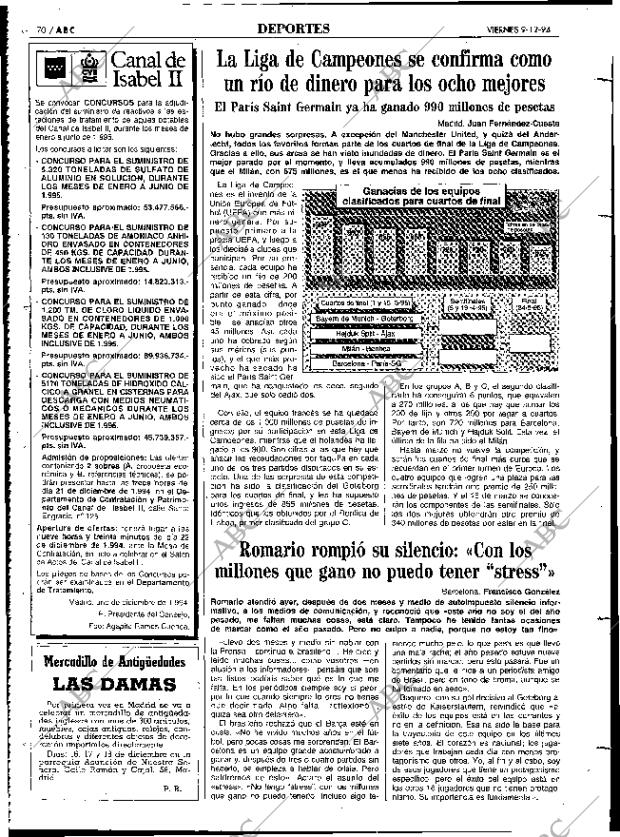 ABC MADRID 09-12-1994 página 70