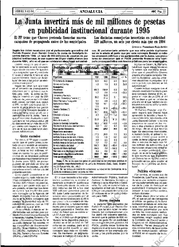 ABC SEVILLA 09-12-1994 página 33