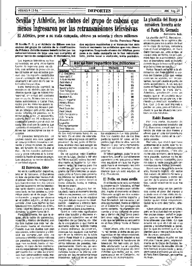 ABC SEVILLA 09-12-1994 página 69