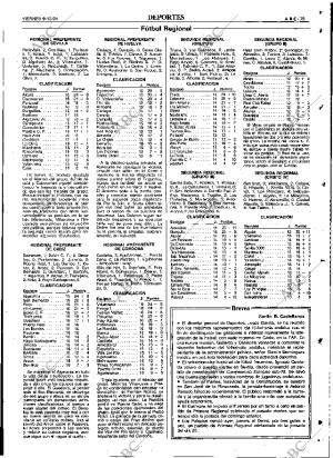 ABC SEVILLA 09-12-1994 página 75