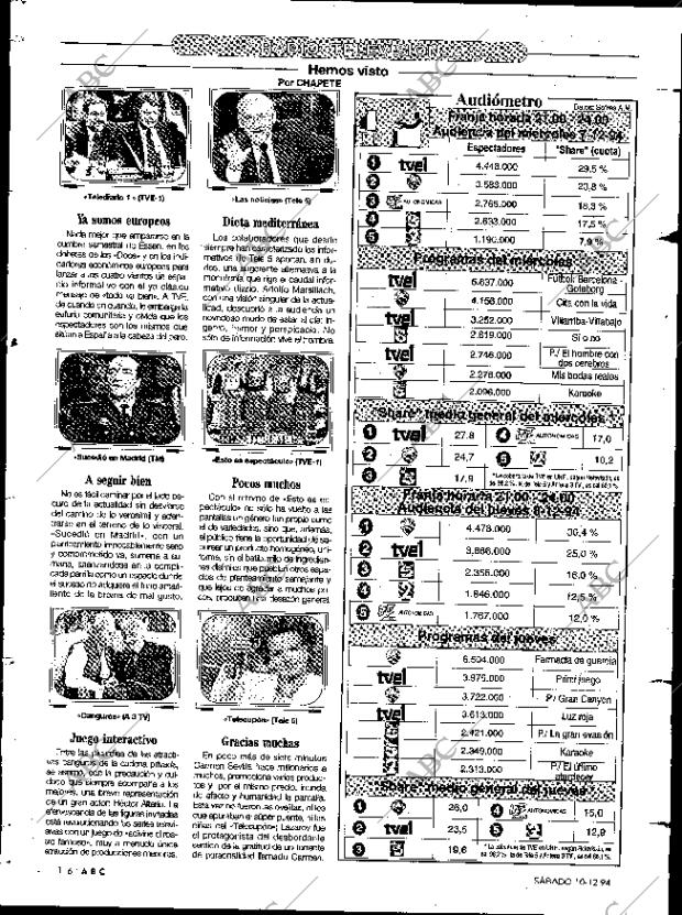 ABC MADRID 10-12-1994 página 116
