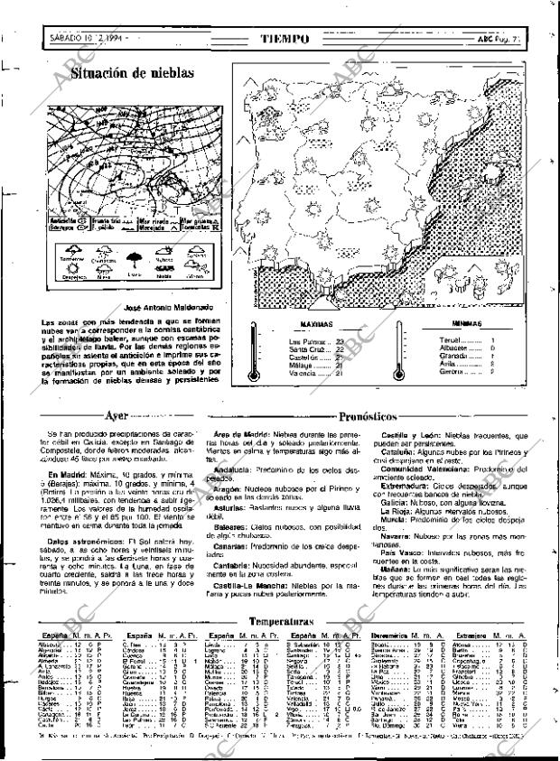 ABC MADRID 10-12-1994 página 71