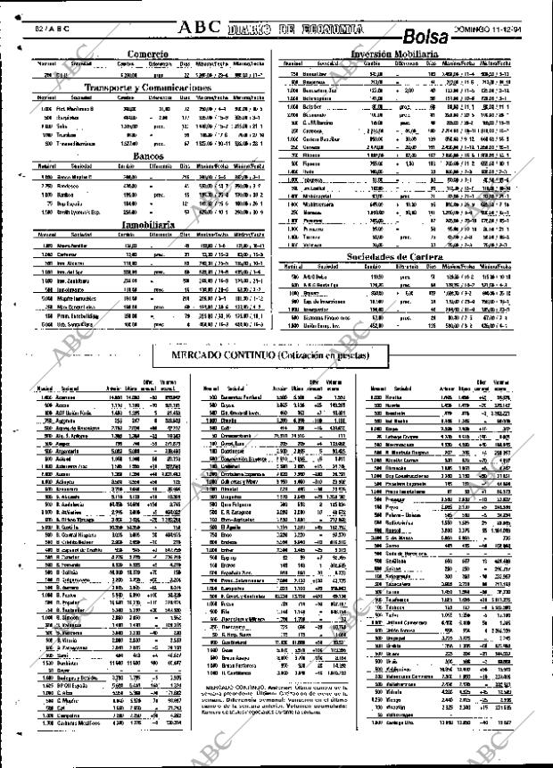 ABC SEVILLA 11-12-1994 página 82