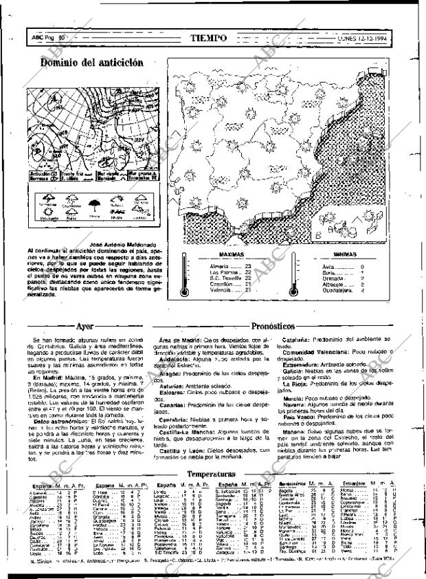 ABC MADRID 12-12-1994 página 80