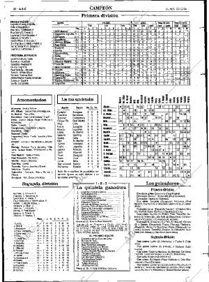 ABC MADRID 12-12-1994 página 88
