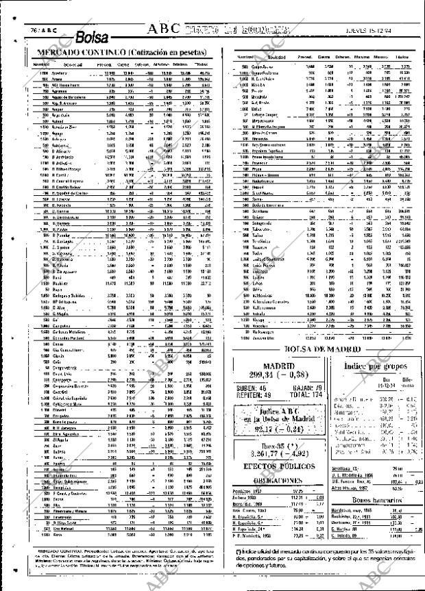 ABC SEVILLA 15-12-1994 página 76
