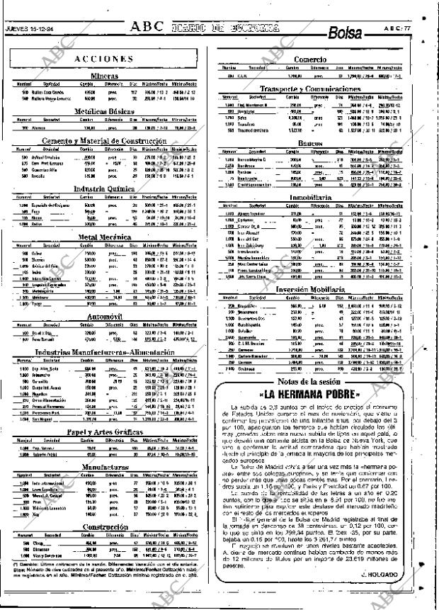 ABC SEVILLA 15-12-1994 página 77