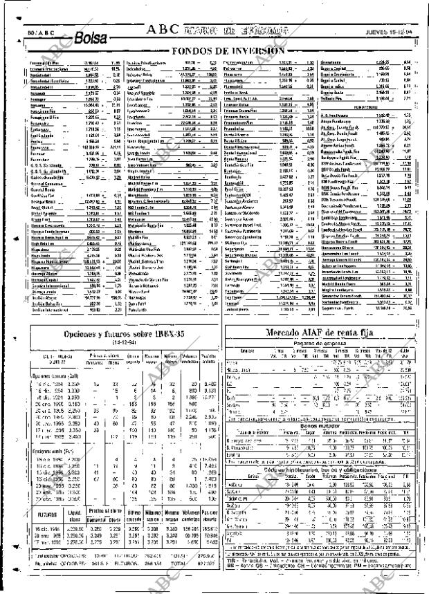 ABC SEVILLA 15-12-1994 página 80