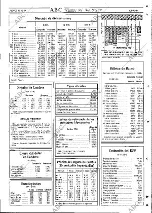 ABC SEVILLA 15-12-1994 página 81