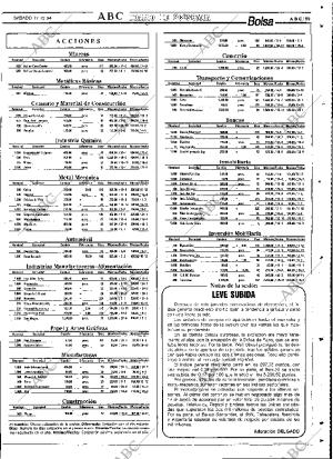 ABC SEVILLA 17-12-1994 página 69