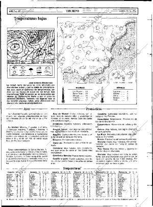 ABC MADRID 19-12-1994 página 66