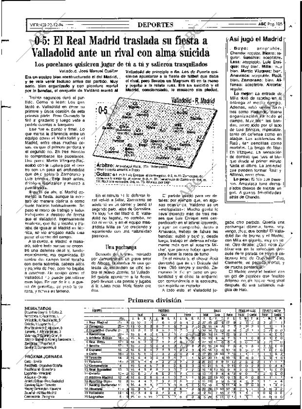 ABC MADRID 23-12-1994 página 105