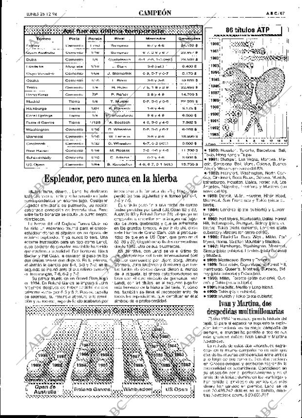 ABC SEVILLA 26-12-1994 página 67