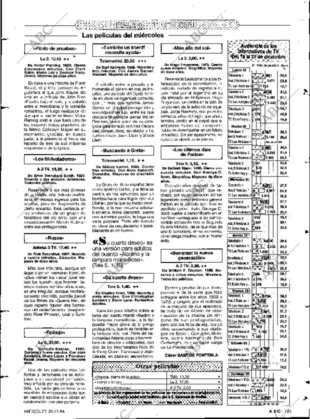 ABC MADRID 28-12-1994 página 125