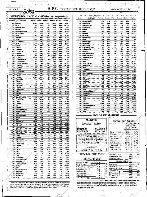 ABC MADRID 28-12-1994 página 44