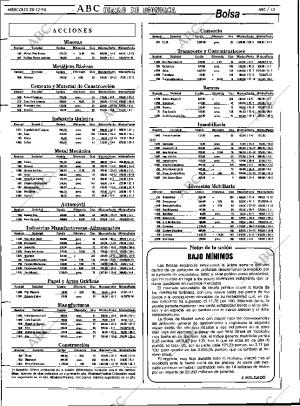 ABC MADRID 28-12-1994 página 45