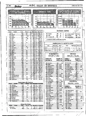 ABC MADRID 28-12-1994 página 46