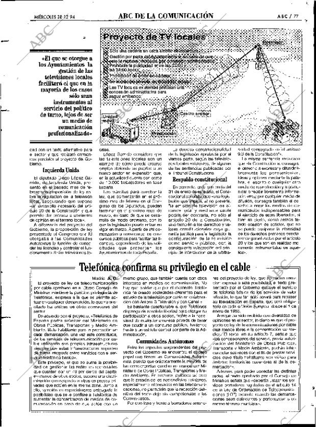 ABC MADRID 28-12-1994 página 77