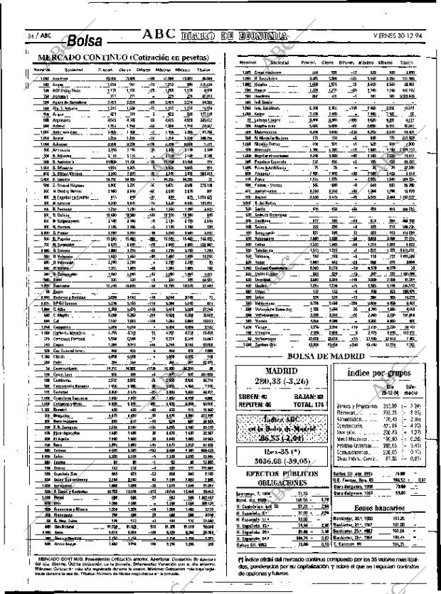 ABC MADRID 30-12-1994 página 34