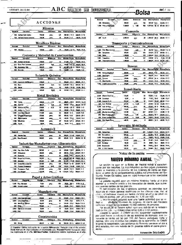 ABC MADRID 30-12-1994 página 35
