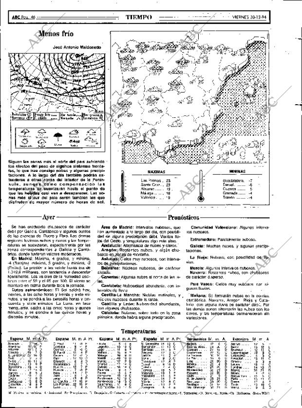 ABC MADRID 30-12-1994 página 46